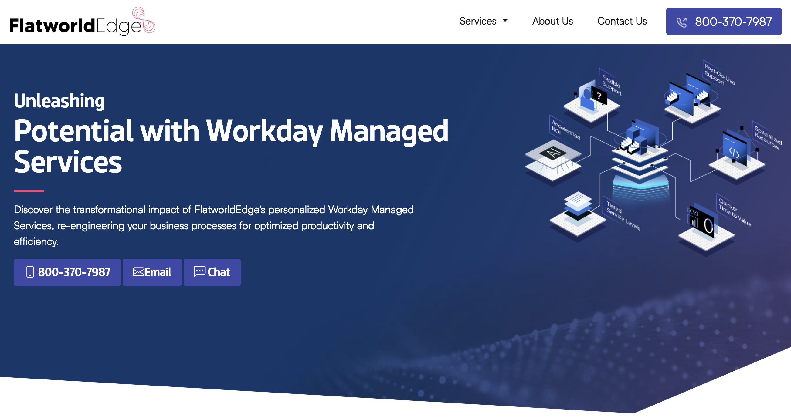 How Does Workday Help Tailor The Platform To The Certa-logo