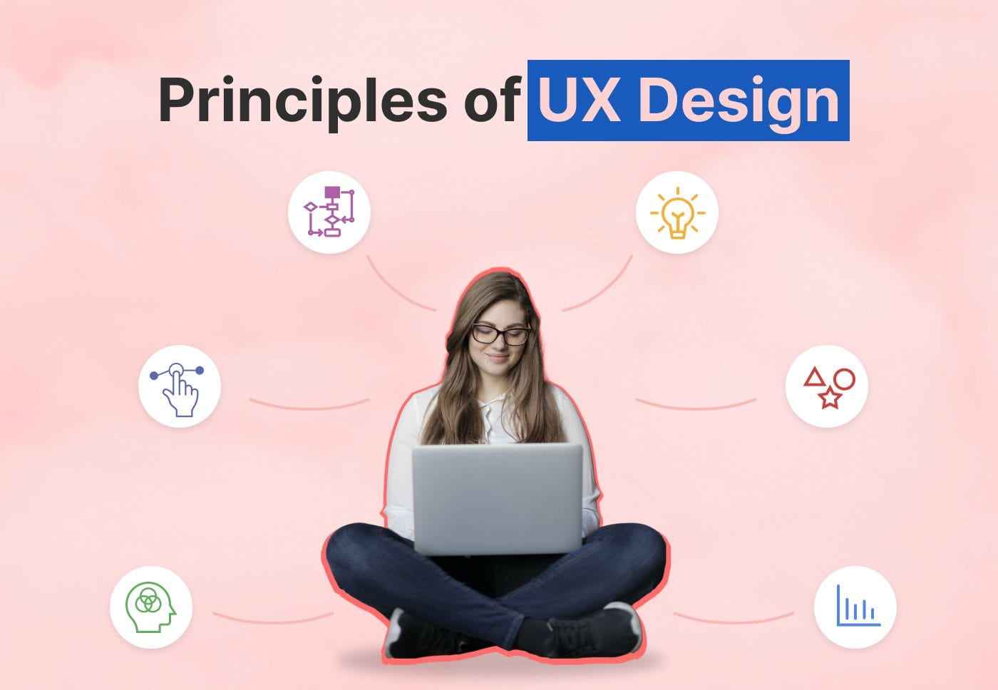 Amazing UI/UX Principles you Should Know About