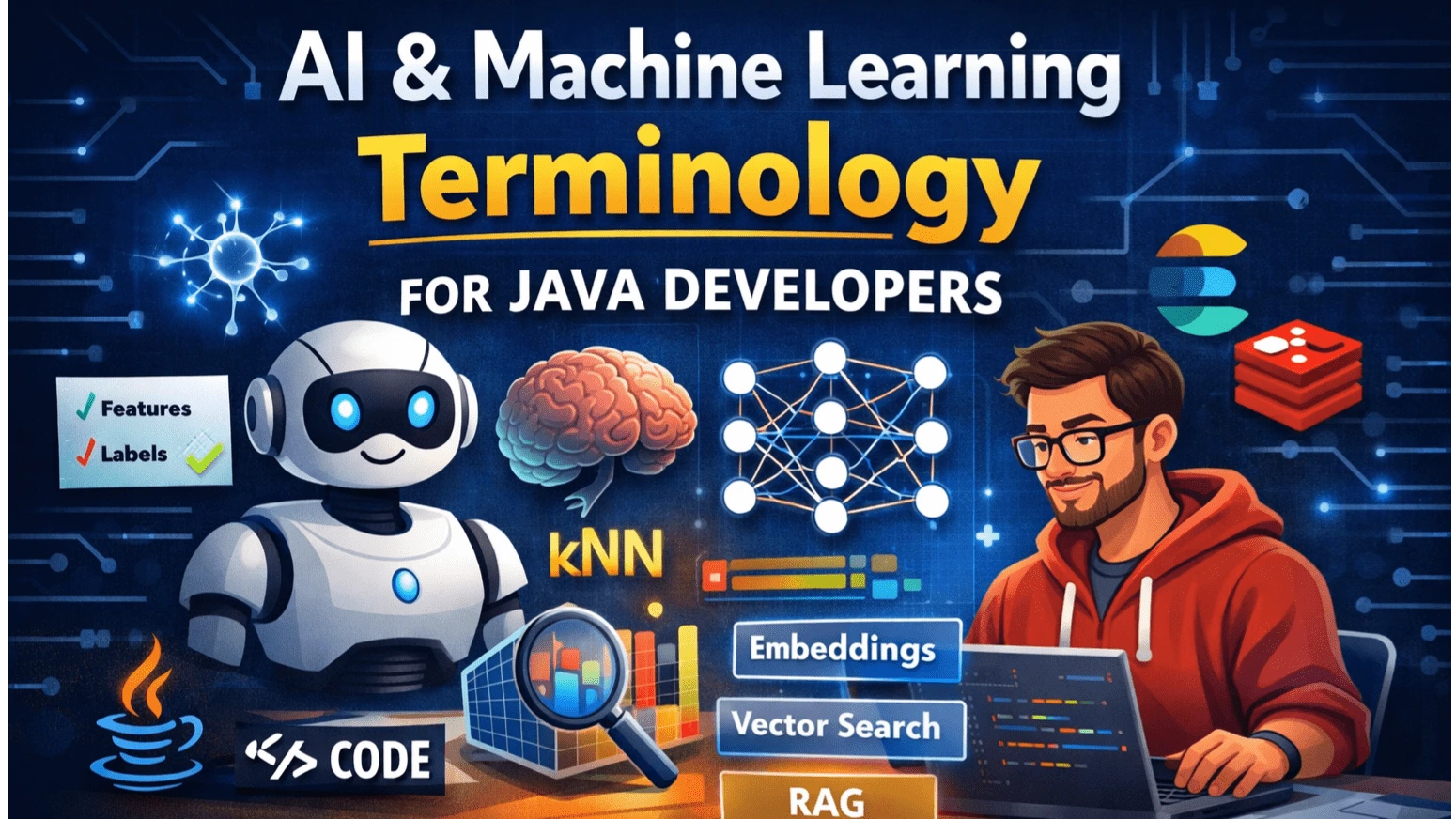 AI & Machine Learning Terminology for Java Developers: A Practical Guide thumbnail