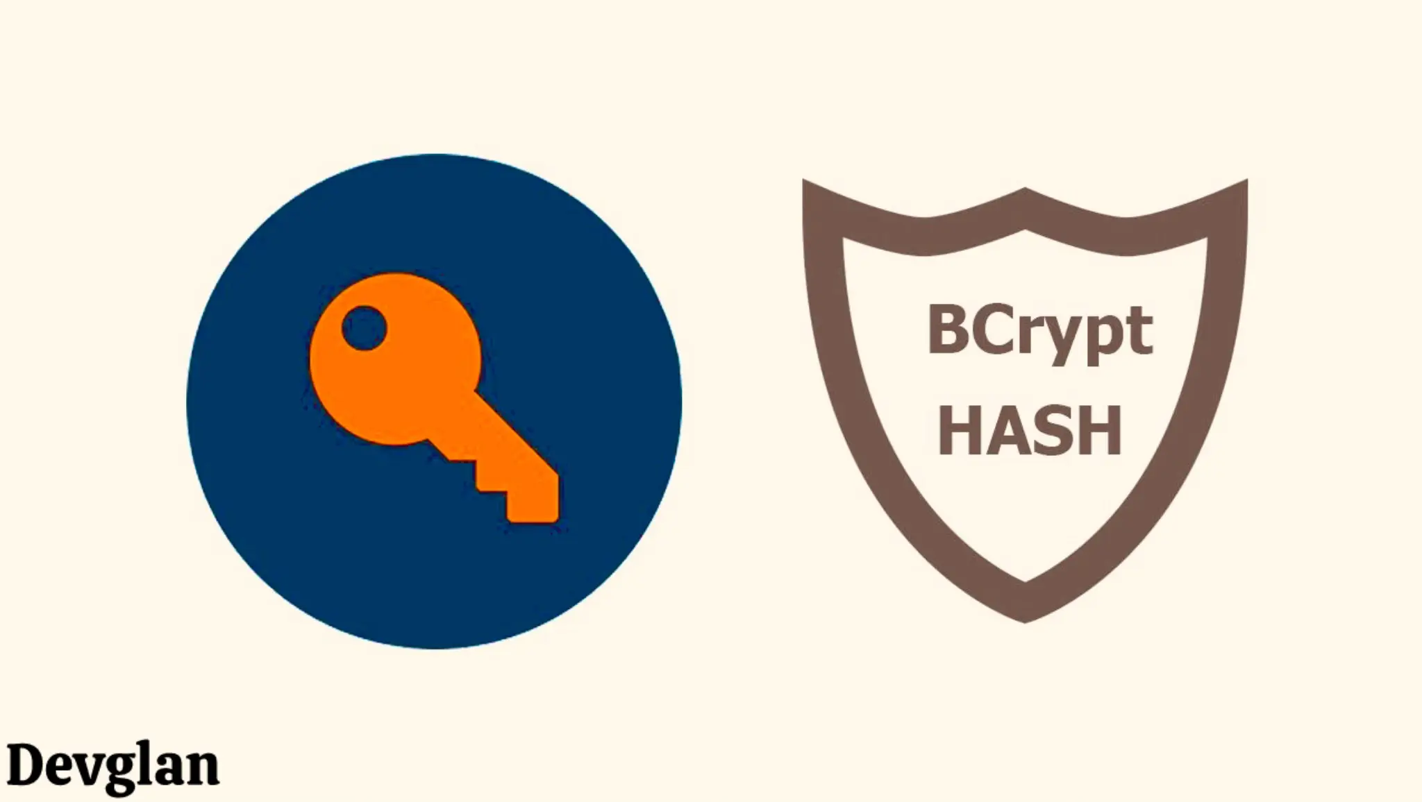 Online tool to generate and check bcrypt hashed passwords.-logo