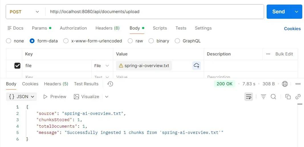 Postman ingestion result
