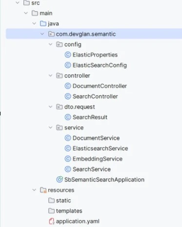 es-spring-boot-project-structure
