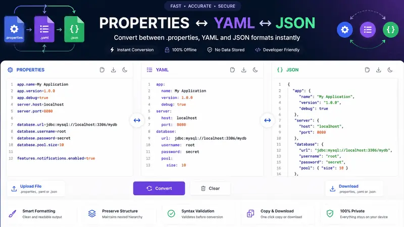 Properties to YAML Converter Online-logo