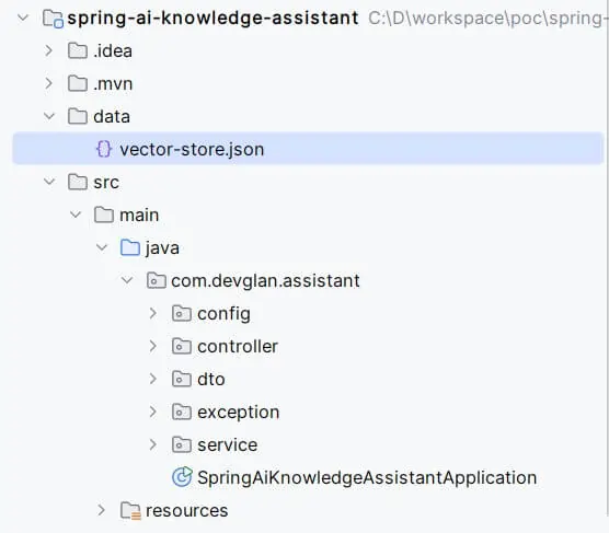 spring-ai-rag-project-structure